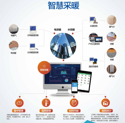 專利大獎助力清潔采暖 技術(shù)咨詢引領(lǐng)綠色變革